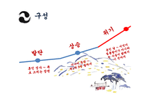 [희곡론] 오영진 `맹진사댁 경사` 작품 분석-8