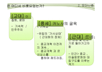 도서 `세계사를 움직이는 다섯가지 힘` 요약-11