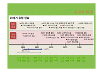 [독문학사] 사실주의 게오르그 뷔히너 `당통의 죽음` 작품 분석-4