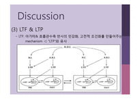 [생리학] 장기기억(Long Term Potentiation)-10