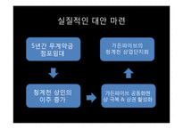 [환경경제학] 청계천 복원 사업의 문제점과 대안방안-10