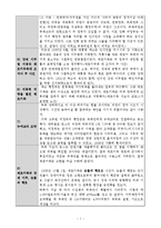 영화 `늑대와 춤을` 속 인더언 수난과 몰락의 역사-7
