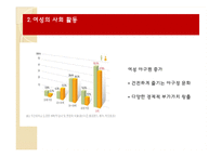 [스포츠산업] 현대사회 스포츠산업의 변화-9