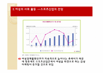 [스포츠산업] 현대사회 스포츠산업의 변화-12