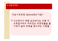 [스포츠산업] 현대사회 스포츠산업의 변화-14