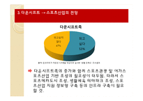 [스포츠산업] 현대사회 스포츠산업의 변화-16