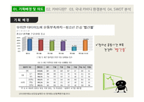 [스포츠 기획] 카바디(kabaddi) 프로그램 기획 및 마케팅 전략-4