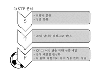 [스포츠산업론] 한국의 프로축구-K리그의 발전방안-11