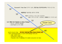 공적영역에서의 예술-3