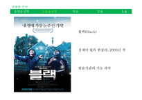 영화속 음성학, 음운론-7