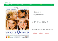 영화속 음성학, 음운론-16