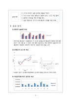[화학공학] 흡착 성능계수 측정 실험-9