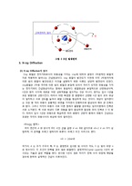 [재료공학] XRD 실험-4