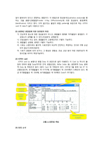 [재료공학] XRD 실험-6