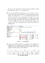 [재료공학] XRD 실험-11