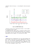 [재료공학] XRD 실험-14