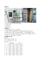 [화학공학] 고체의 열전도도 실험-4