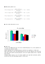 [화학공학] 고체의 열전도도 실험-6