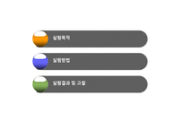 [화학공학] 고체의 열전도도 실험-2