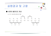 [화학공학] 고체의 열전도도 실험-6