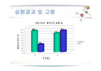 [화학공학] 고체의 열전도도 실험-9