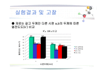 [화학공학] 고체의 열전도도 실험-11