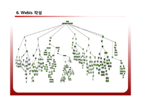 [공학] 야생화 진단 시스템 설계 및 카테고리화-16