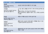엉덩관절 골절과 무릎관절 치환술-8