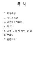 [특수교육] 중학교 2학년 지체장애 학생의 사회과 교수학습 과정안-개인과 사회생활(1)-2