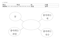 [특수교육] 중학교 2학년 지체장애 학생의 사회과 교수학습 과정안-개인과 사회생활(1)-13