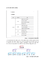 [교육학] 만3~5세 누리교육과정 개정안 연구(1)-12