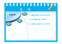 [교육공학] 교육 공학의 심리학적 기반-구성주의-4