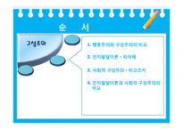 [교육공학] 교육 공학의 심리학적 기반-구성주의-5
