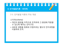 [교육공학] 교육 공학의 심리학적 기반-구성주의-9