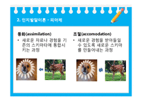 [교육공학] 교육 공학의 심리학적 기반-구성주의-10
