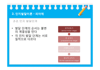 [교육공학] 교육 공학의 심리학적 기반-구성주의-14