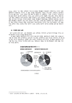 [교육심리] 고교 선택제와 고교 평준화-8