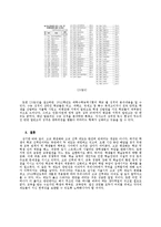 [교육심리] 고교 선택제와 고교 평준화-9
