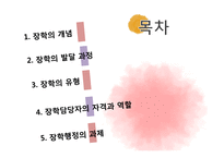 [교육학] 장학행정-2