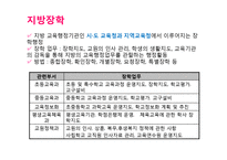 [교육학] 장학행정-12