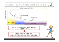 [유아교육] 5세 누리과정의 장점과 문제점 고찰-9