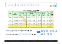 [유아교육] 5세 누리과정의 장점과 문제점 고찰-10