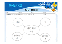[특수교육] 중학교 2학년 지체장애 학생의 사회과 교수학습 과정안-개인과 사회생활-10