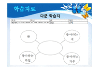 [특수교육] 중학교 2학년 지체장애 학생의 사회과 교수학습 과정안-개인과 사회생활-12
