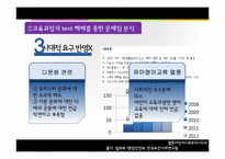 [교육학] 만3~5세 누리교육과정 개정안 연구-10