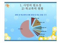 [아동복지] 학교폭력 피해아동 치유프로그램-6