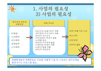 [아동복지] 학교폭력 피해아동 치유프로그램-7