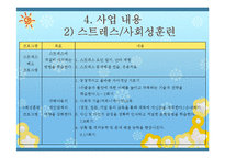 [아동복지] 학교폭력 피해아동 치유프로그램-12