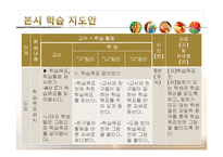 [특수교육] 중학교 2학년 지체장애 학생의 사회과 교육 학습 지도안-학교에서 만나는 사람들-8