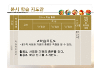 [특수교육] 중학교 2학년 지체장애 학생의 사회과 교육 학습 지도안-학교에서 만나는 사람들-9